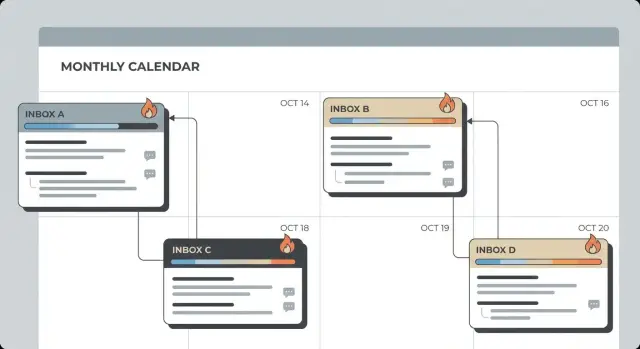 Warm up multiple mailboxes without identical patterns