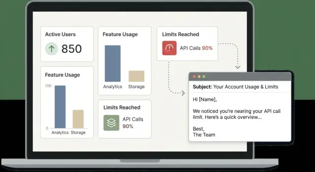 Outbound for PLG SaaS: Reach Free Tier Users Without Being Invasive