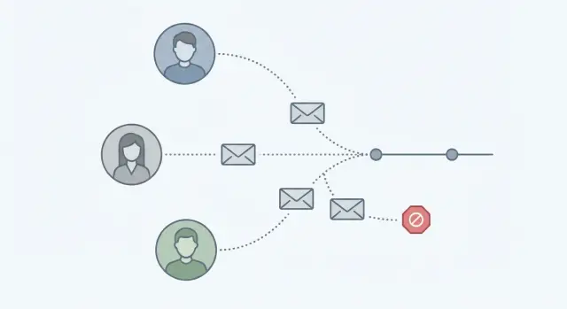 Multi-threading outbound emails without spamming: a 2-4 person playbook
