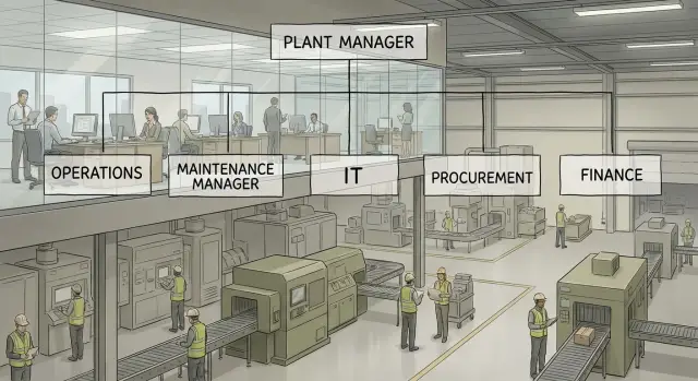 Outbound for manufacturers: stakeholder map and angles