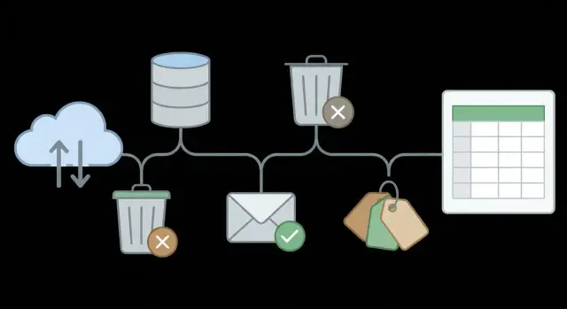 Prospect sourcing via APIs: a clean outbound list process
